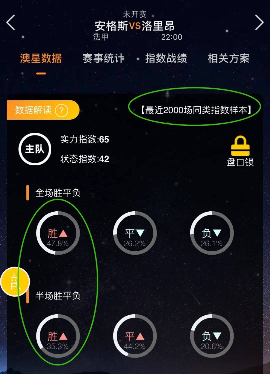 人脉资源